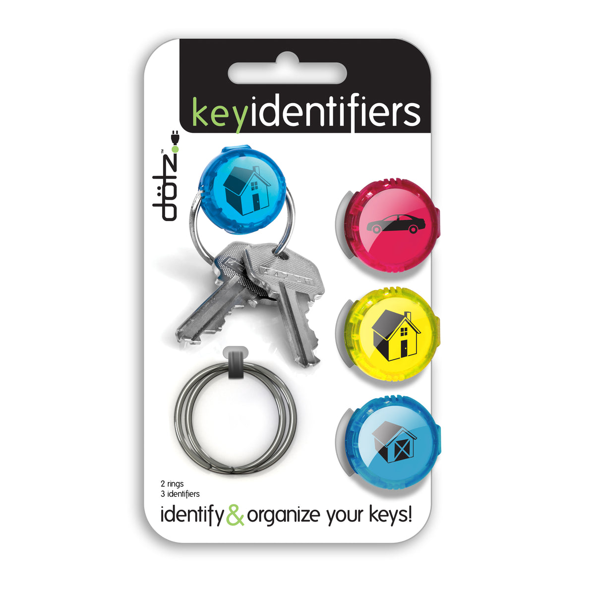 Key Identifier
