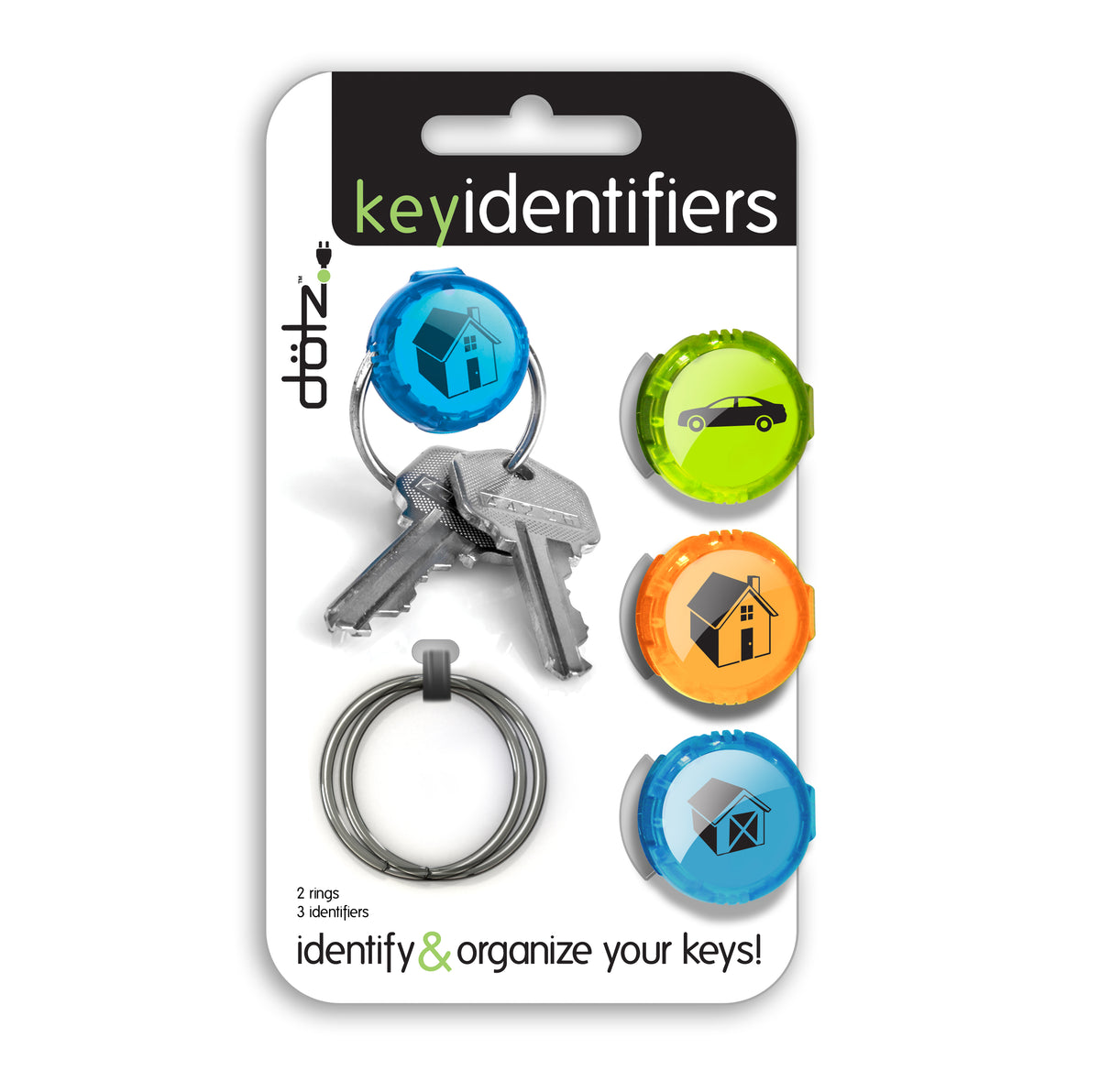 Key Identifier